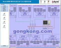 上海安科瑞Acrel 6000剩余電流式電氣火災監控系統軟件開發解析